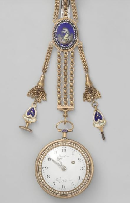 提げ時計　イメージ画像